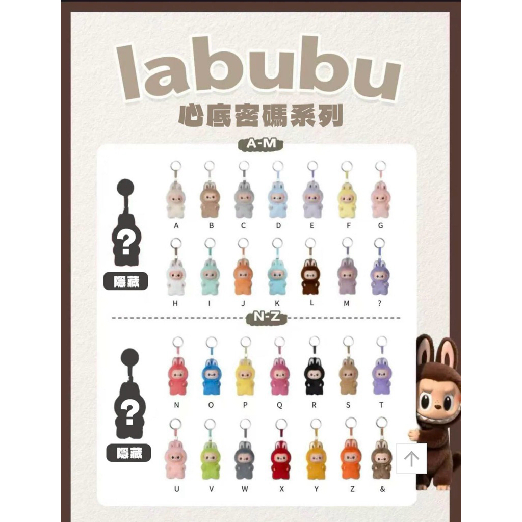 藝術家 盲盒收藏展示與保養示意
